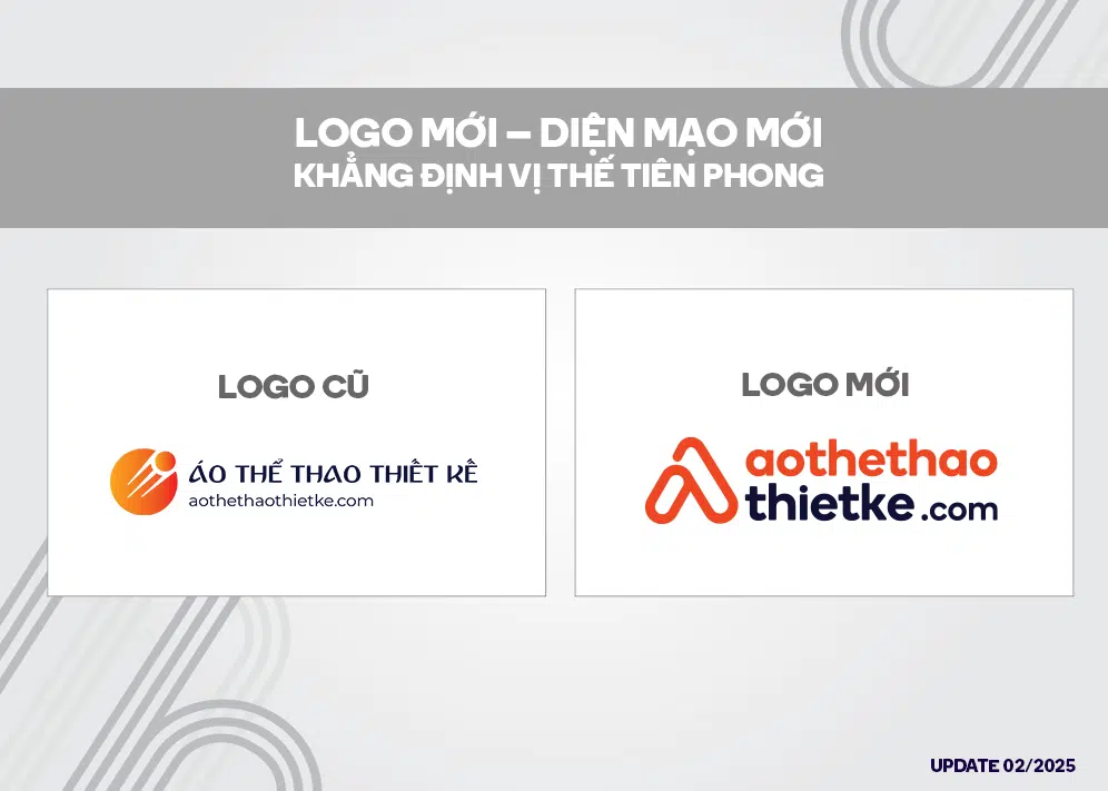Áo Thể Thao Thiết Kế thay đổi logo và bộ nhận diện thương hiệu
